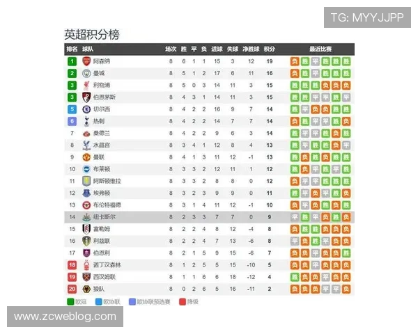 历届欧冠冠军球队实力比较与战术演进