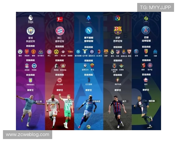 德甲7支参加欧战的球队实力对比及战绩总结