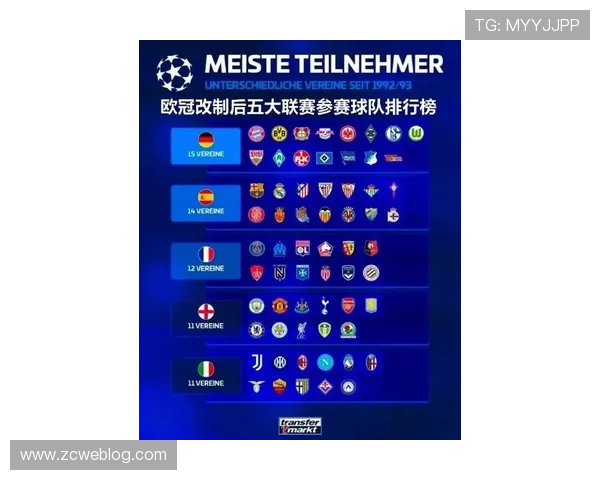 德甲最受欢迎球队排行榜及球迷基础分析