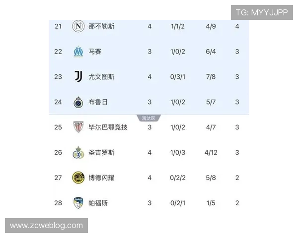 意甲哪只球队最强?历史与现状的全面对比分析 意甲哪只球队最强?历史与现状的全面对比分析