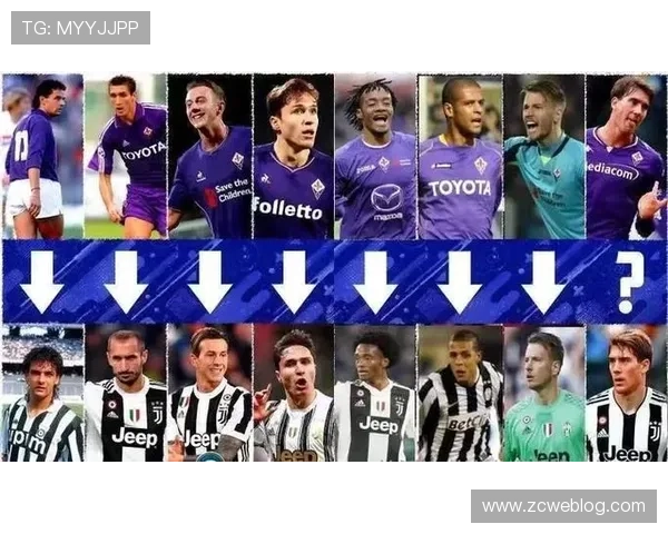 意甲各支球队的派系与联盟情况整理