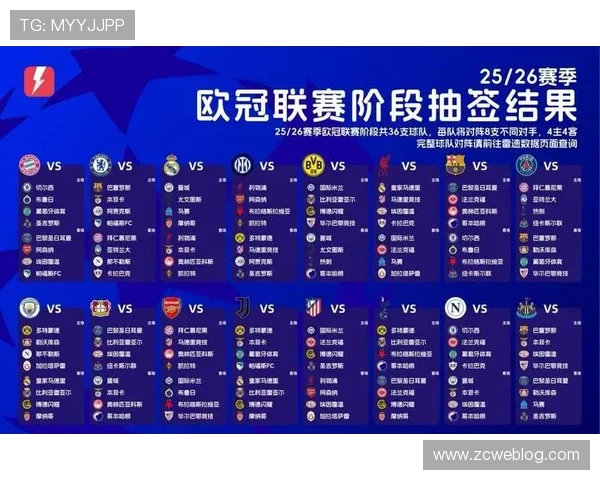 欧冠欧冠杯：欧冠杯赛制、历史与未来的展望