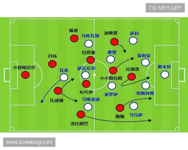 法甲球员防守数据分析及其在战术体系中的关键作用 法甲球员防守数据分析及其在战术体系中的关键作用