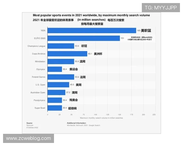 法甲联赛的国际影响力及市场拓展