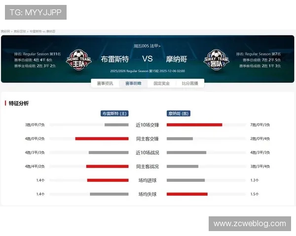 法甲赛季重要更新汇总:赛程、积分榜与规则变化 法甲赛季重要更新汇总:赛程、积分榜与规则变化