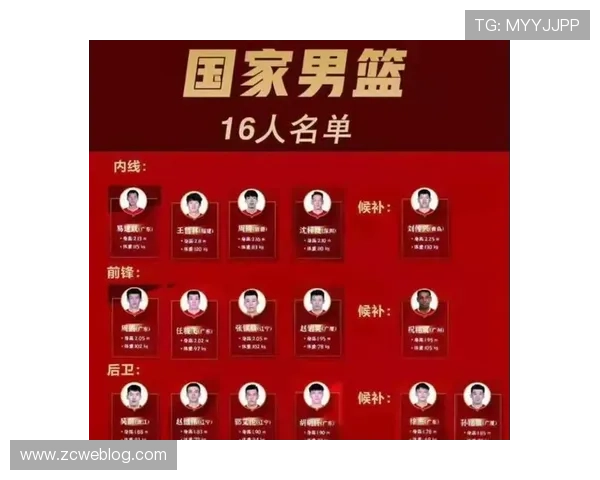 湖南CBA球队名单及发展概况